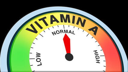 Vitamin A normal, concept illustration showing balanced nutrition, moderate intake, or normal levels. Ideal for health, medical, or dietary visuals in charts, meters, or text formats