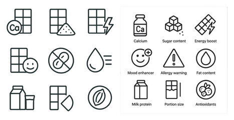 Nutrition facts line icons set – health, vitamin labels, dietary symbols
