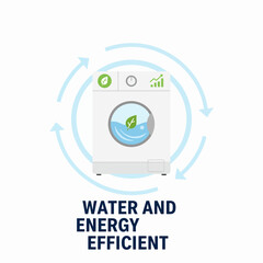 Vector 2D flat icon of front-load washer, water, and energy efficient