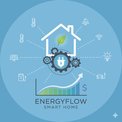 Vector 2D flat icon of a home automation system, centralized energy management