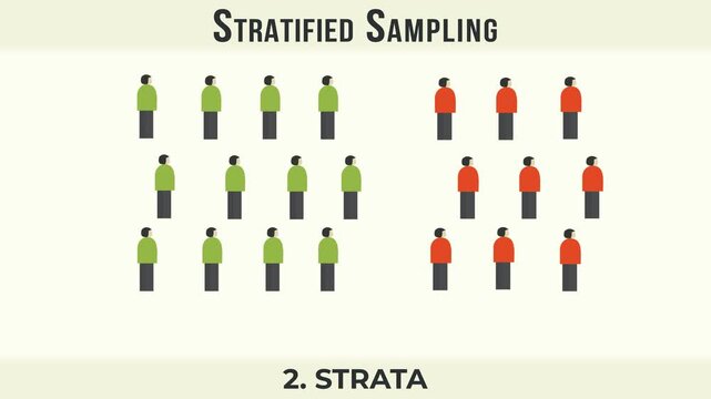 stratified sampling method in statistics. Research on sample collecting data in scientific survey techniques.