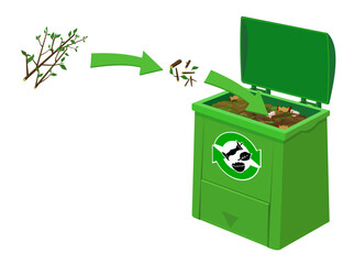 Compost bin where we add Yard Waste and Twigs that we have previously cut to put in the compost (cut out)