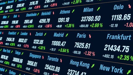 Stock market data, ticker board, currency, equity, price, global indices. Business, trading, investment, risk, exchange, strategy. 3D animation - Powered by Adobe