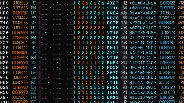 Big data, interface, binary code, encryption machine code. Research, analyzing, science, data, numbers. 3D animation