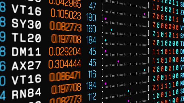 Close up interface, binary code, encryption, big data, machine code. Research, analyzing, science, data, numbers. 3D animation