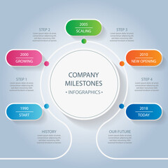 Colorful Company Milestones Infographic Timeline for Business Growth and History Presentation