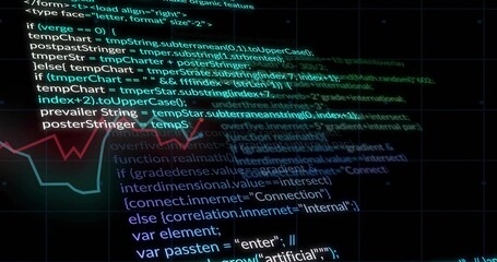 Displaying highlighted code overlapping line charts in virtual coding environment, grid overlays
