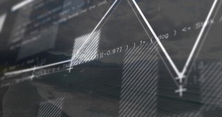 Displaying analytics overlay on lakeside view, with code snippets, bar chart and line graph