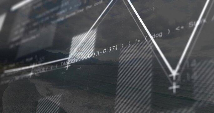 Displaying analytics overlay on lakeside view, with code snippets, bar chart and line graph - Powered by Adobe