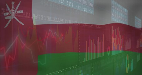 Displaying Oman flag overlaying dashboard, scrolling tickers, bar charts, line graphs, pie charts