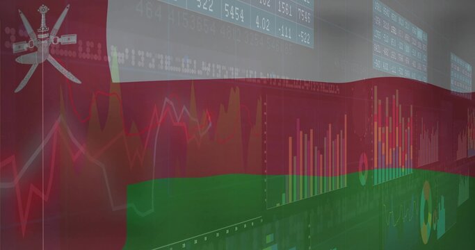 Naklejki Displaying Oman flag overlaying dashboard, scrolling tickers, bar charts, line graphs, pie charts
