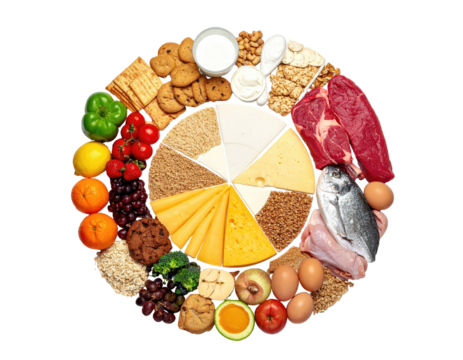 A circular arrangement of various foods showing a balanced diet on a black background