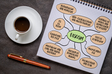 Fascism, a far-right, authoritarian political ideology characterized by dictatorial power, extreme...