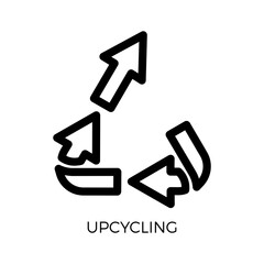 Sustainable Lifestyle Upcycling