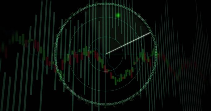 Displaying rotating scanning beam on radar display in dashboard, with candlestick and bar charts - Powered by Adobe