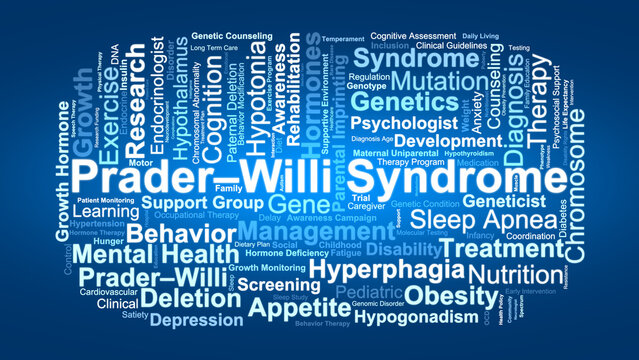 Prader&ndash;Willi Syndrome Word Cloud. Medical Terms On Genetic Disorder, Obesity, Appetite Control, Hormonal Regulation, And Neurodevelopmental Challenges.