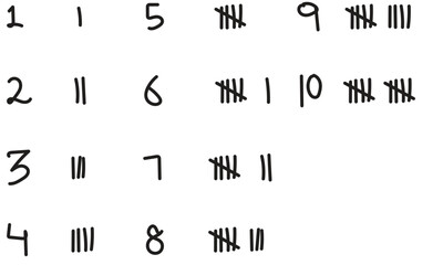 Hand-Drawn Tally Marks: Counting from One to Ten