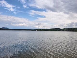 A Serene Lake View Showing Beauty Under Partly Cloudy Skies and Tranquil Surroundings