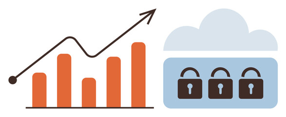 Obraz premium Orange bar chart with upward trend arrow beside secured cloud with three lock icons. Ideal for data growth, cybersecurity, cloud storage, analytics, technology, finance, business. Simple flat