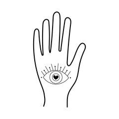 Mystical and esoteric vector cards in trendy minimal lineart style. Vector in boho style hands and mystical objects