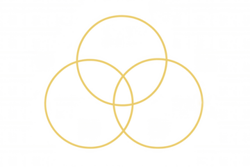 Venn diagram showing three intersecting outlines for data analysis, set theory, and comparison on transparent background