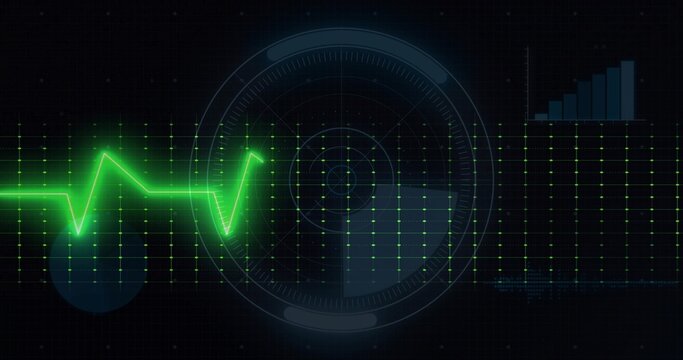 Pulsing neon-green waveform scanning digital grid panel, with circular HUD rings and blue bar chart
