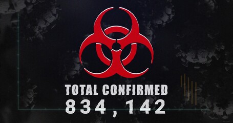 Displaying biohazard icon with TOTAL CONFIRMED 834,142 on screen with virus silhouettes, gold bars