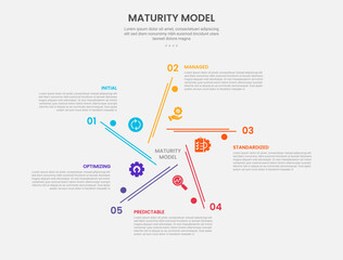 maturity model infographic outline style with 5 point template with star shape with line and circle structure for slide presentation