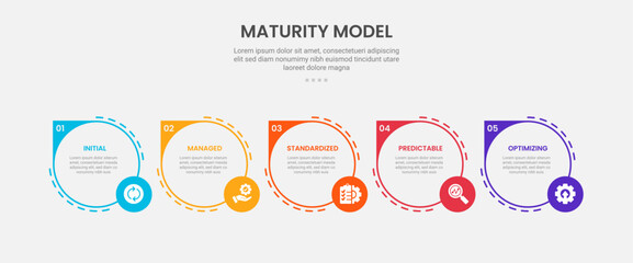 maturity model infographic outline style with 5 point template with big circle with sharp edge and small circle badge for slide presentation