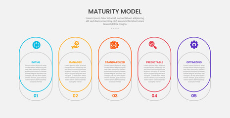 maturity model infographic outline style with 5 point template with round box container join combination for slide presentation