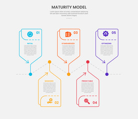 maturity model infographic outline style with 5 point template with creative box arrow timeline up and down for slide presentation
