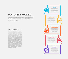 maturity model infographic outline style with 5 point template with creative vertical stack structure with arrow bottom direction for slide presentation