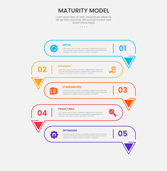maturity model infographic outline style with 5 point template with long round rectangle with arrow bottom direction opposite for slide presentation
