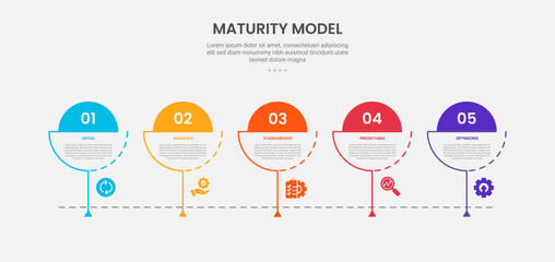 maturity model infographic outline style with 5 point template with creative circle slice with timeline style for slide presentation