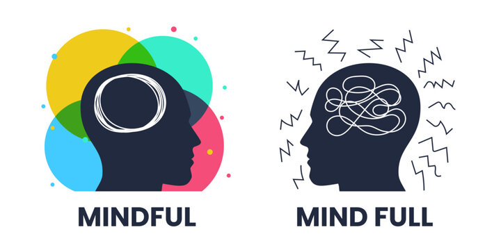Mindful vs mind full. 2 heads with different thinking