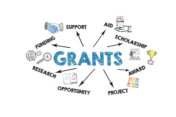 Grants Concept. Illustration with icons, keywords and arrows on a white background