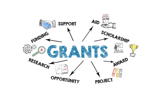 Grants Concept. Illustration with icons, keywords and arrows on a white background