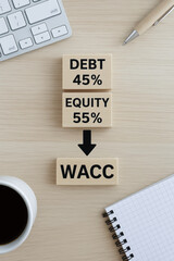 Debt 45% equity 55% wacc finance business investment risk return capital cost balance