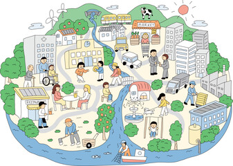 まちづくりのイラスト／自然と共に生きる持続可能な社会