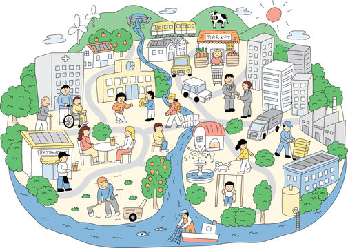 まちづくりのイラスト／自然と共に生きる持続可能な社会