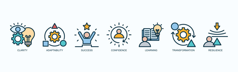 Clear Growth Icon Set Isolated Vector Illustration Concept With Icon Of Clarity, Adaptability, Success, Confidence, Learning, Transformation, Resilience In Outline Color Style