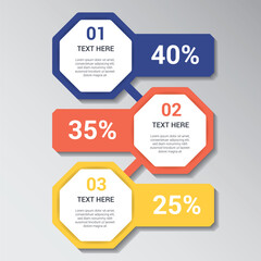 Infographic with three steps showing percentages and text boxes for data presentation and business concepts