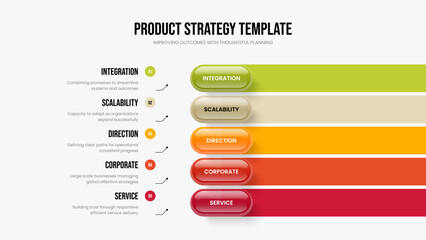 Consulting Profile Five Option Infographic Presentation Layout. Enterprise Growth Slide Template Vector Illustration. Digital Overview 5 Step Diagram Slideshow Design.