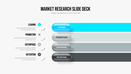 Obraz premium Enterprise Proposal Four Element Diagram Frame Design. Advertising Insight Slide Layout Vector Illustration. Marketing Visualization 4 Option Infographic Slideshow Template.