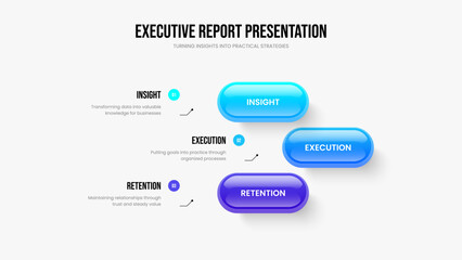 Obraz premium Enterprise Insight 3 Element Diagram Slide Template. Service Campaign Three Step Infographic Frame Design. Investor Solution Slideshow Layout Vector Illustration.