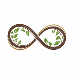 Ethereal representation of infinite growth and sustainability, featuring an infinity symbol and verdant leaves