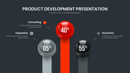 Enterprise Solution 3 Step Chart Slide Design. Company Report Three Option Diagram Slideshow Layout. Product Strategy Frame Template Vector Illustration.
