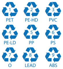 Set of recycling symbols for different plastic types. Blue plastic recycling symbols set with material codes PET, HDPE, PVC, PP, PS, and others for eco design. Vector illustration. Flat style.