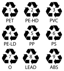 Set of recycling symbols for different plastic types. Black plastic recycling symbols set with material codes PET, HDPE, PVC, PP, PS, and others for eco design. 1 to 9 number. Vector illustration.
