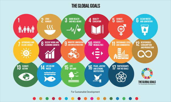 SDG ICON CHART  LIST